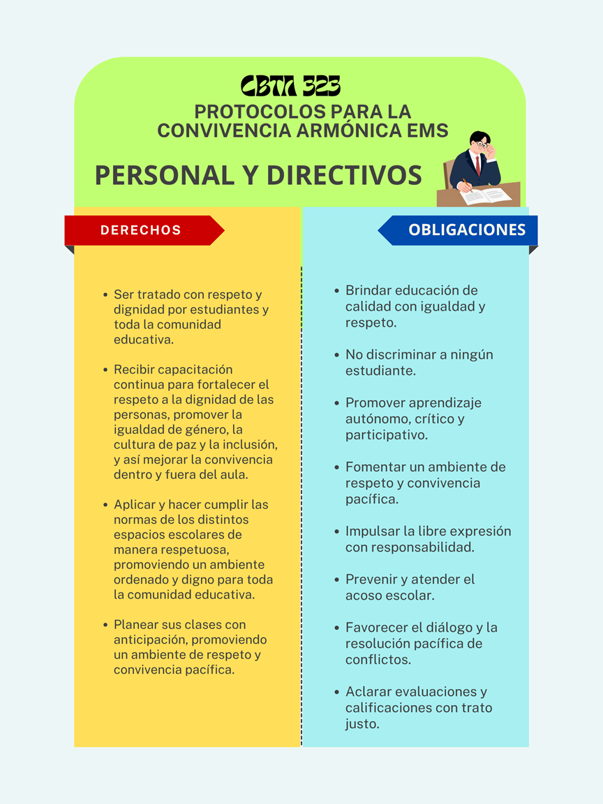 Docentes y directivos